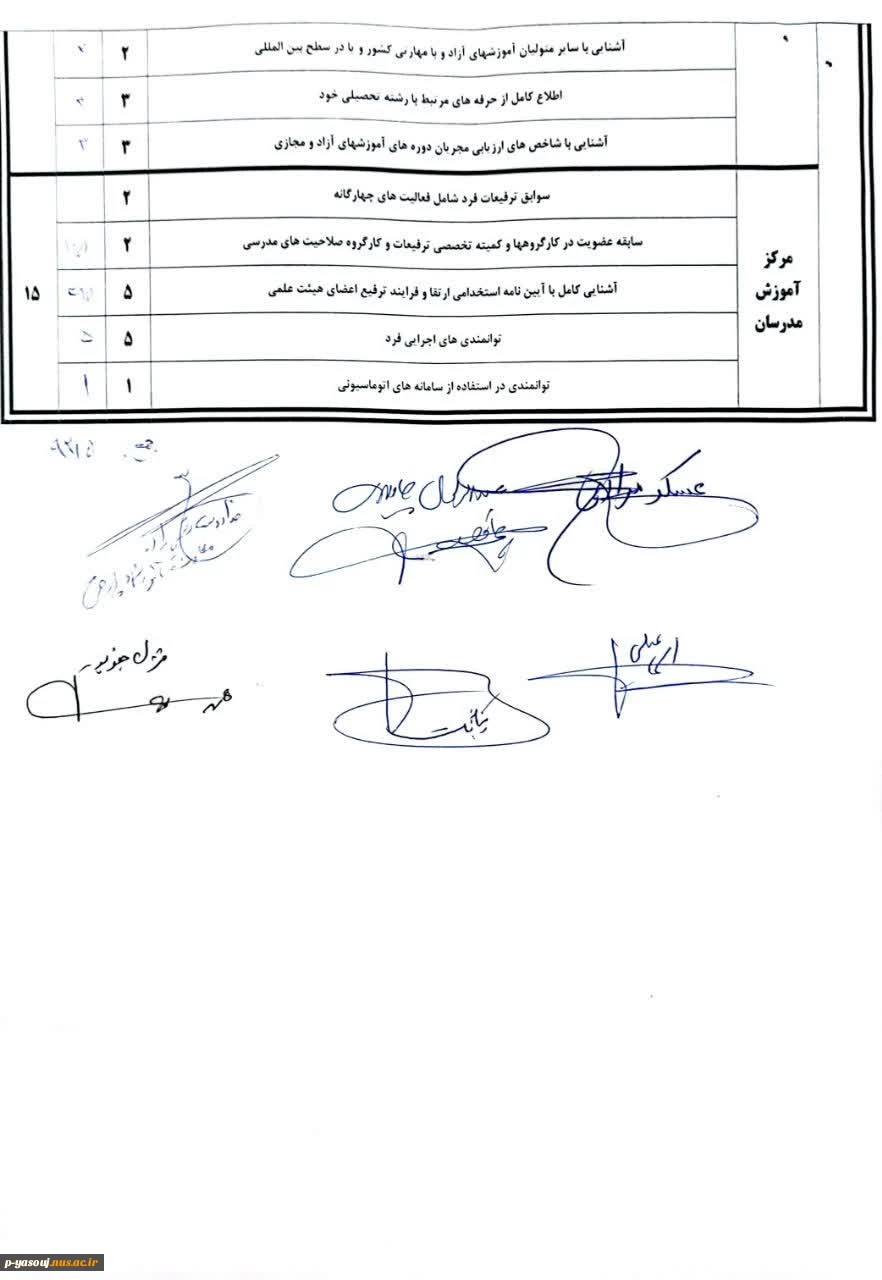 پیام تبریک سرپرست دانشگاه ملی مهارت استان به همکار گرامی آقای مهندس سلیمانی 2