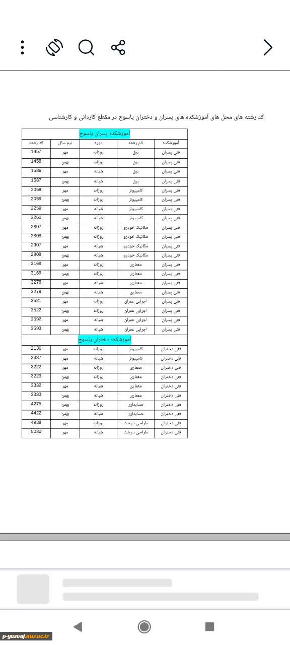 اطلاعیه ثبت نام و انتخاب رشته برنامه پذیرش کاردانی به کارشناسی ناپیوسته دانشگاه ملی مهارت استان کهگیلویه و بویراحمد  در سال تحصیلی 1405-1404 2