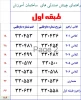 حضور پرشور دانشگاهیانِ دانشگاه ملی مهارت استان کهگیلویه و بویراحمد در راهپیمایی یوم الله 22بهمن 2