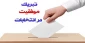 پیام تبریک رئیس دانشگاه ملی مهارت استان به همکار گرامی  جناب آقای مهندس سلیمانی 